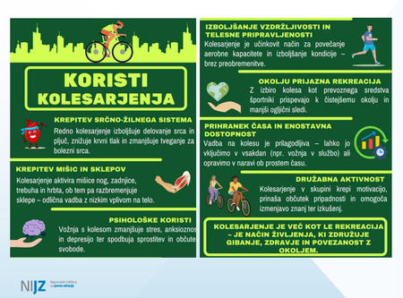 kolesarjenje
